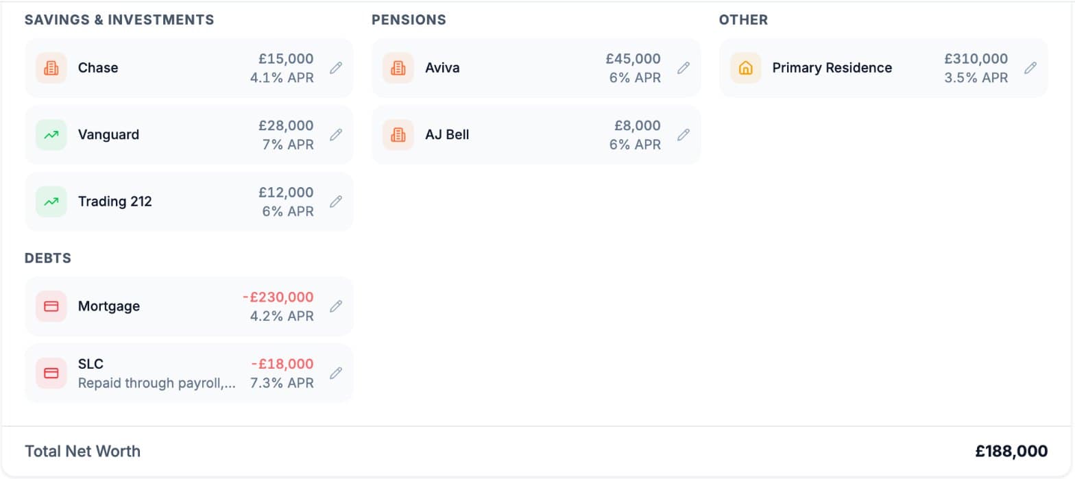 Moola accounts view listing savings, pensions, property and debts